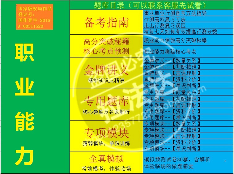 2021河北邢台市临西县招聘事业单位工作人,本内容受著作权保护,作品登记证书:渝作登字-2016-A-00148731,事业编招聘网(sydwbian.net)和我爱真题网(52zhenti.cn)版权所有。
请认准唯一官方咨询微信号woaizhenti,助您成功上岸。员公共职业能力真题